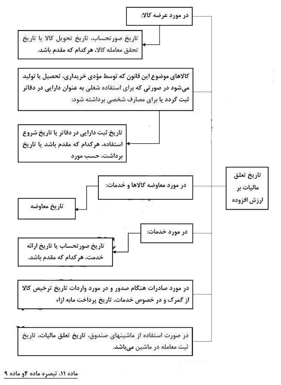 [عکس: T%20T%20M%20B%20A%20A.jpg]