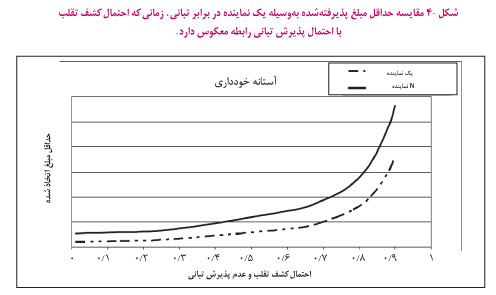 [عکس: KD4.jpg]