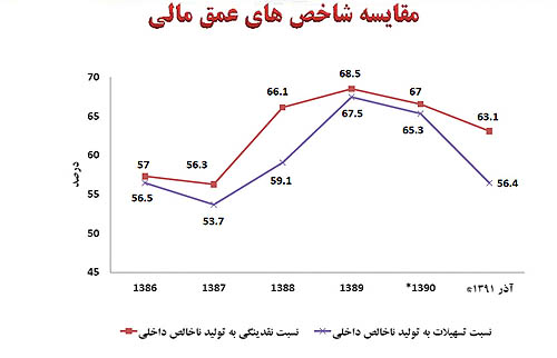 [عکس: esmi.jpg]